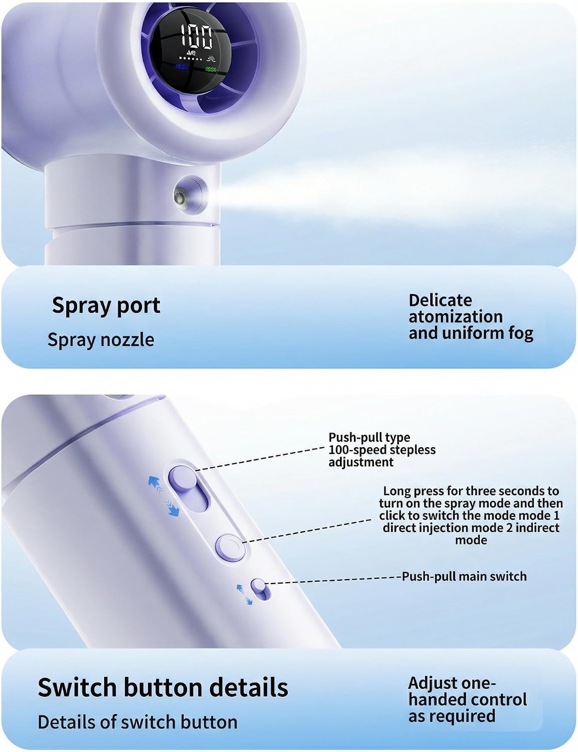 Handheld Turbo Misting Fan with LED Display & Safety Lock