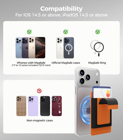 for MagSafe Wallet Works with Apple Find My, 5-Card RFID Holder with Pop-Up Strap, Strong Magnetic Wallet for iPhone 17/16/15/14/13/12 Pro Max Air Plus, Wireless Charging, Black