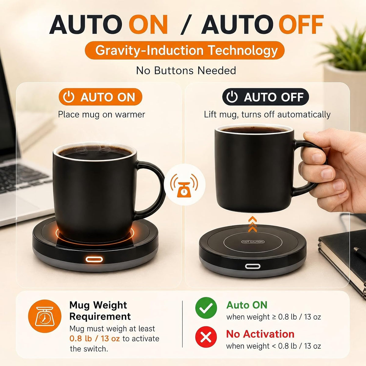 BESTINNKITS White Smart Coffee Auto On/Off Gravity-Induction Mug Office Desk Use, Candle Wax Cup Warmer Heating Plate (Up to 131F/55C)