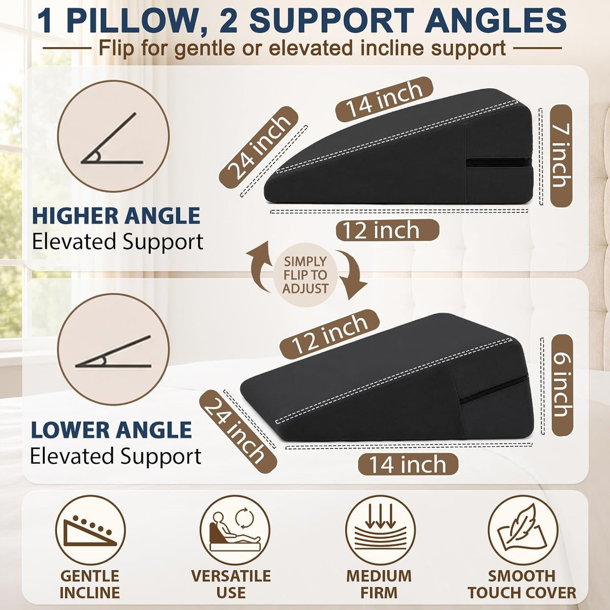 sokoro Bed Wedge Pillow for Sleeping, Small 7 Inch Compact Triangle Wedge Pillow for Acid Reflux, Sleep Apnea & Snoring Relief, Firm Incline for Back Support, Washable Cover (Grey, 24x14x7 in)