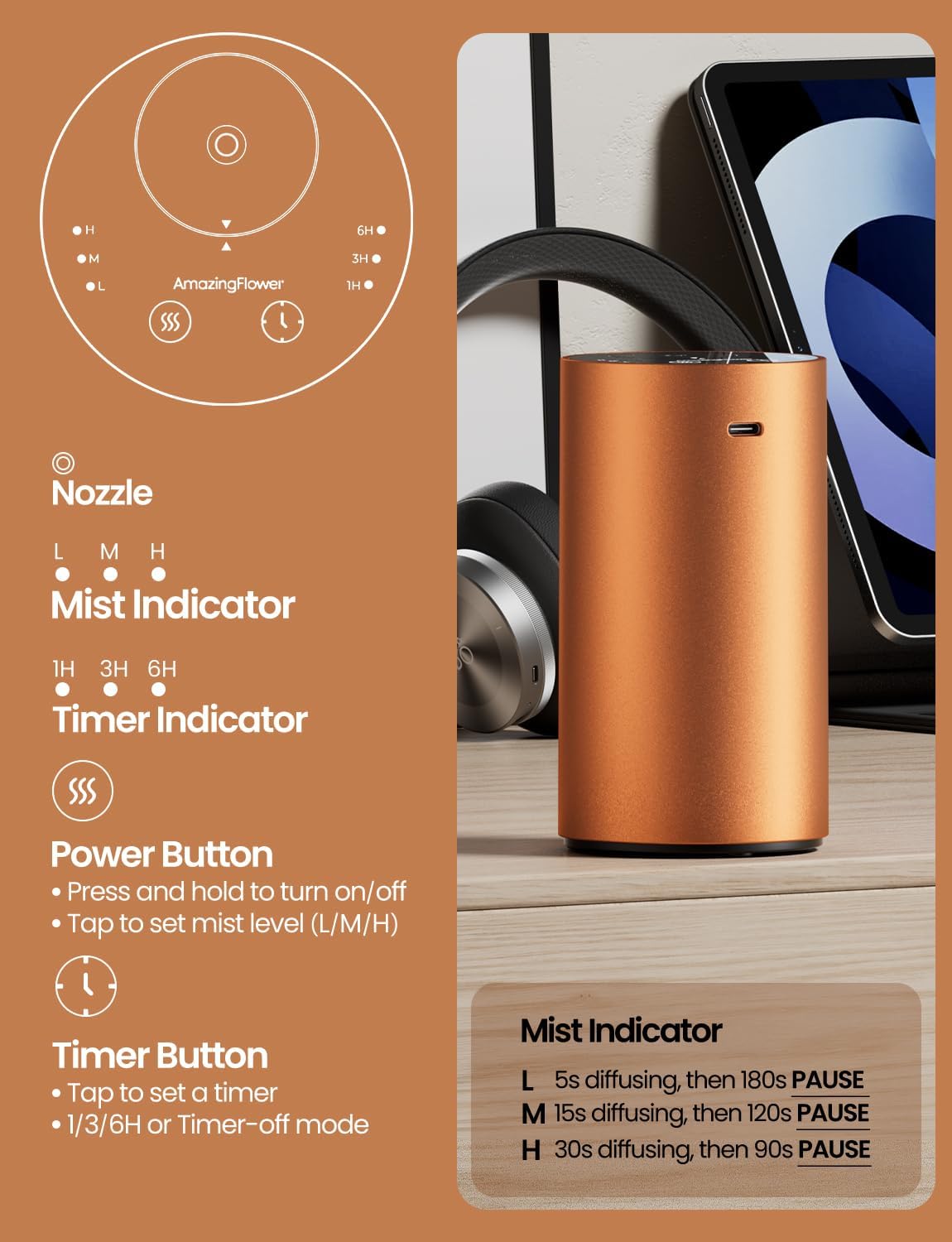 Waterless Essential Oil Diffuser, Rechargeable Scent Diffusers with 3 Mist Levels & Timers, Portable Aromatherapy Diffuser for Home Car Room Studio Office, Black Metal