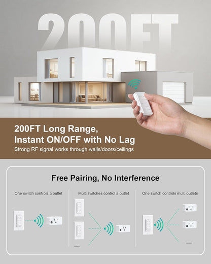 Remote Control Outlet with Decorator Rocker Magnetic Wall Switch