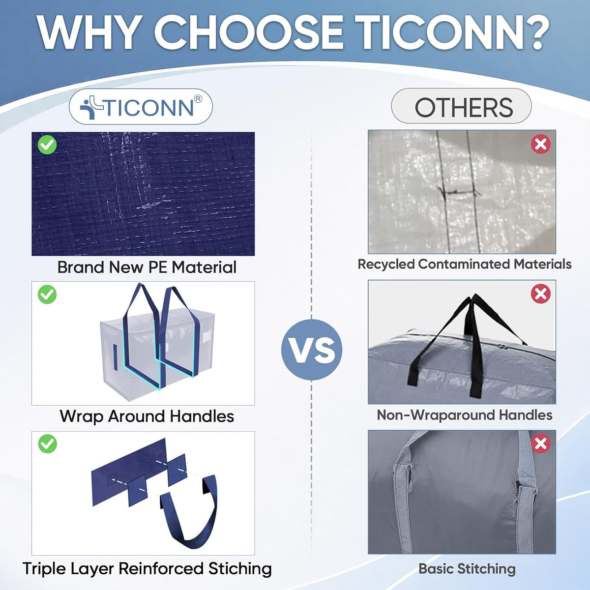TICONN Extra Large Moving Bags Heavy Duty with Zippers & Carrying Handles, Durable Storage Bags Moving Boxes for Closet Organizers and Storage (Blue)