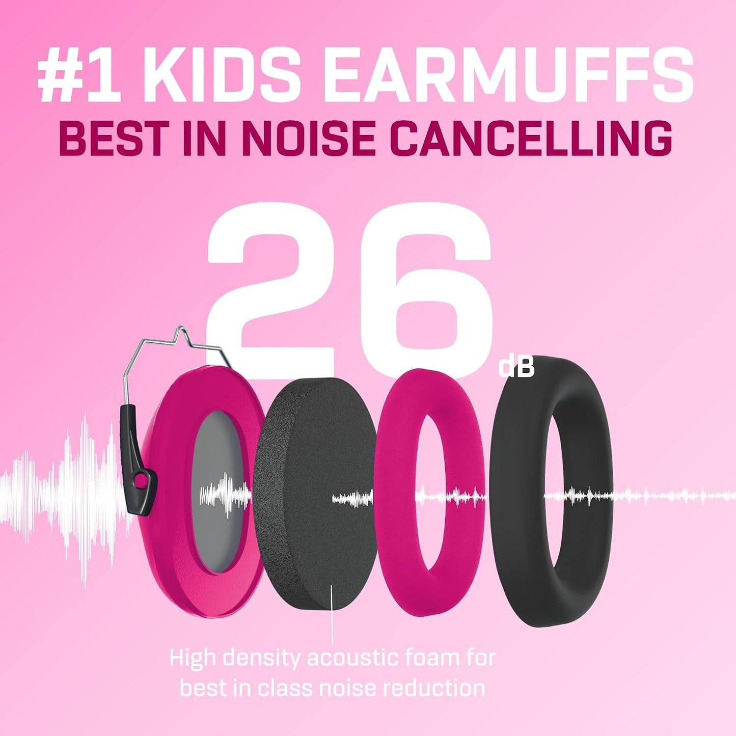 Vanderfields Hearing Protection Ear Muffs - Over 31 dB (2K Hz) Broad Noise Cancelling Sound Reduction Earmuffs for Kids 3-12