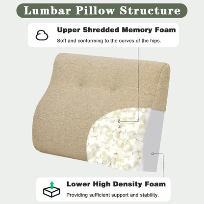 baibu Lumbar Support Pillow for Recliner, Large Memory Foam Dual-Layer Patent Design Back Support Cushion for Sofa & Gaming Chair, Ergonomic Lumbar Pillow with Machine Washable Cover, Brown