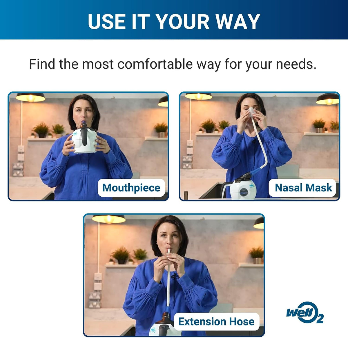 Breathing Trainer | Unique Patented Warm Steam + Adjustable Resistance | Comfortable Breathing Routine | App-Guided Sessions | Complete Breath Trainer Set with 3 Mouthpieces & Nasal Mask