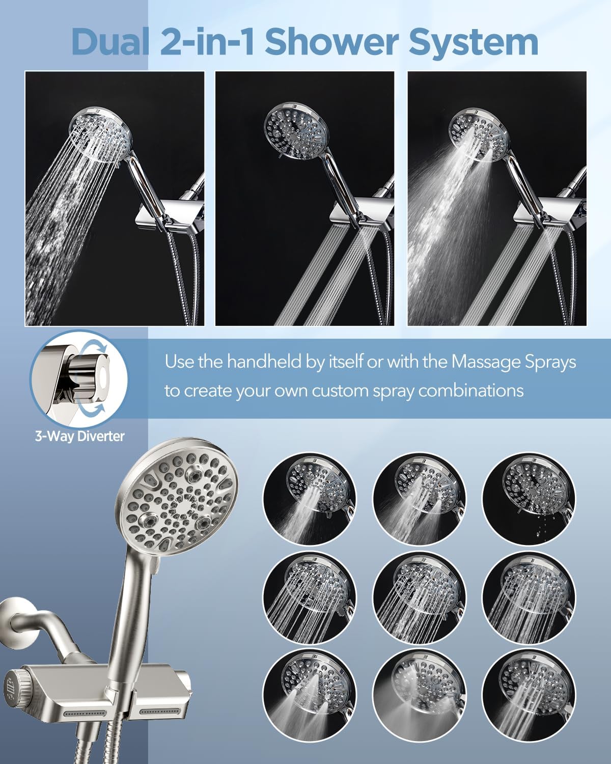 MakeFit Filtered Shower Head with Handheld Combo Matte Black - Dual 2-in-1 Spa System with Massage Shower and 10 Modes Hand Held Shower, High Pressure with Built in Power Wash Mode