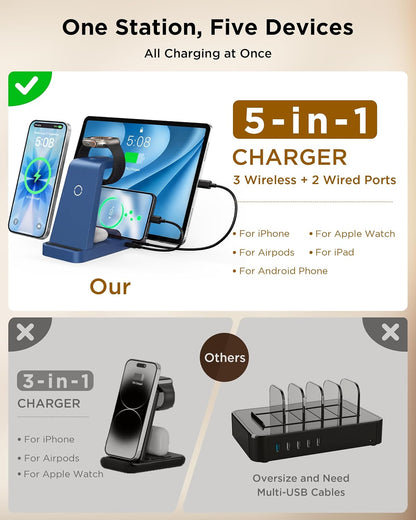 Wireless Charger for iPhone - 5 in 1 Charging Station for Multiple Devices Apple: Fast Wireless Charging Stand Dock for iPhone 17 16e 16 15 14 13 12 Pro Max Apple Watch Airpods