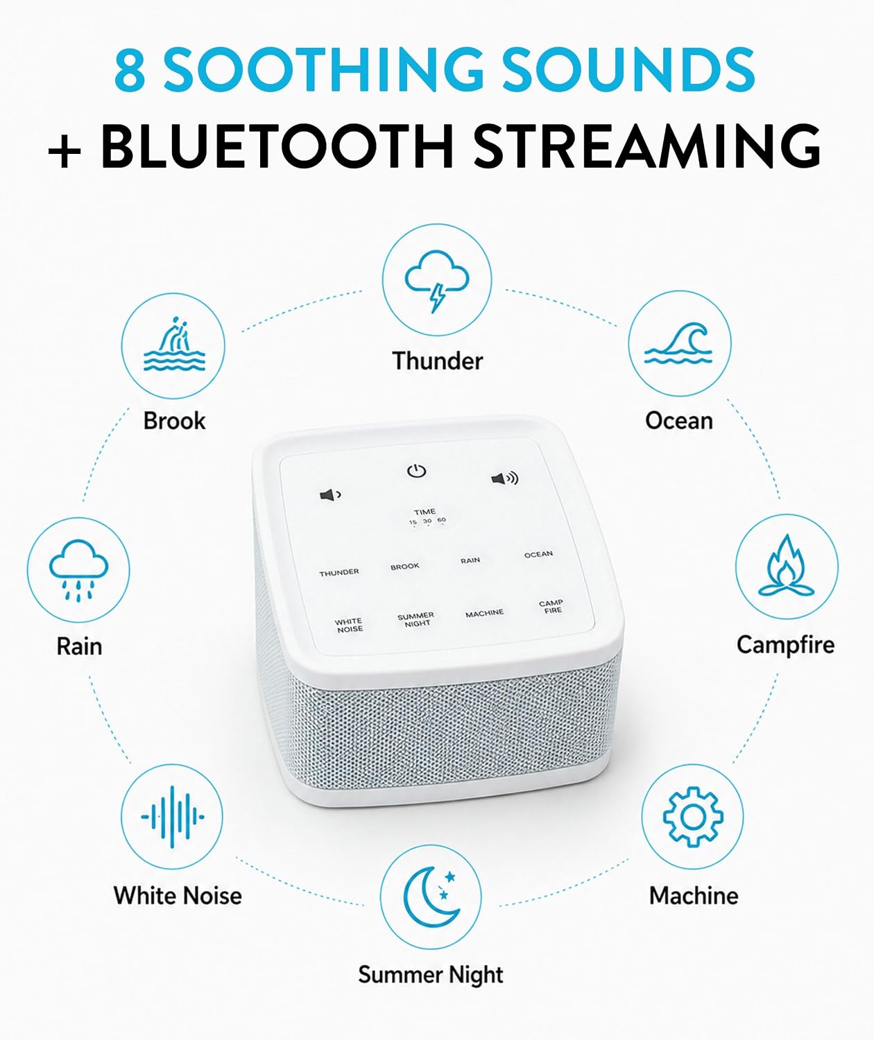 Big Red Rooster White Noise Machine for Baby Sleep, Portable Sound Machine