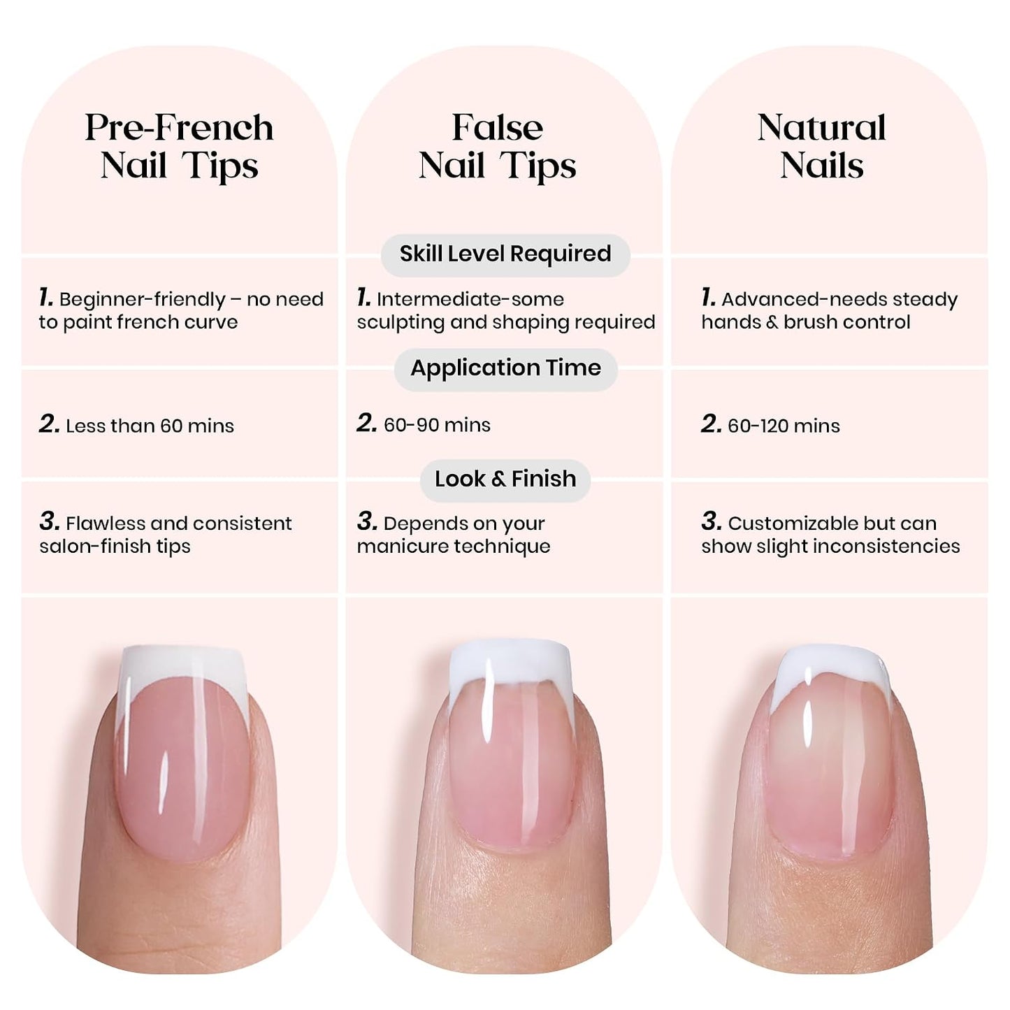 Beetles Press On Nail Kit-Short Square French Tip Press On Nails, 150Pcs Pink French Nail Tips with Nail Glue & Remover Builder Top Coat Nail Lamp, All-in-One DIY Fake Nails Gift for Women