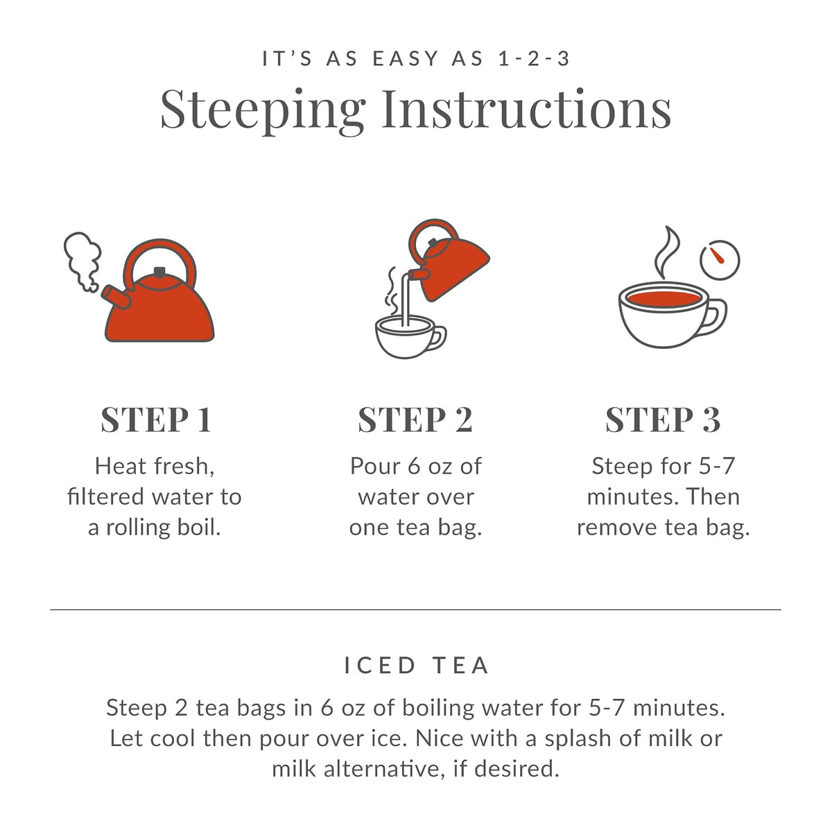 The Republic of Tea Cuppa Chocolate Strawberry Herbal Tea, 36 Count