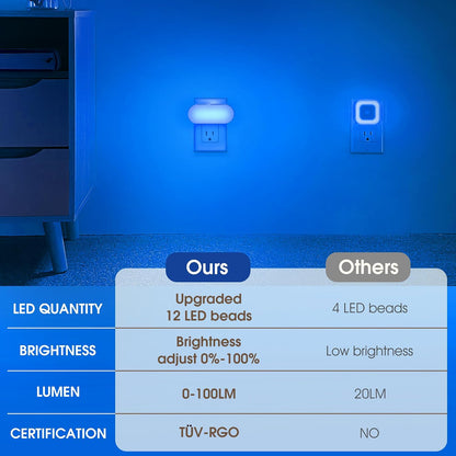 DORESshop Amber Night Light, Auto On/Off, 0-100 LM Adjustable Brightness, Dimmable Plug Into Wall Light Sensor Night Light for Kids Room, Bedroom, Stair Lights, Amber, 1W, 2 Pack