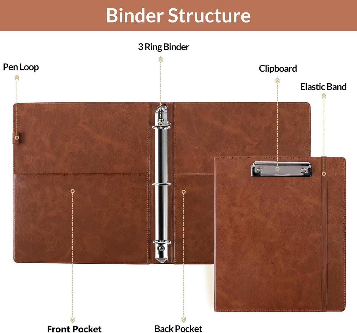 SKYDUE 3 Ring Binder with Clipboard, 13.2" × 10.2" Faux Leather 1 Inch Binder Organizer with 5 Pocket Dividers, Notepad, Labels & 2 Storage Pockets for Teachers, Students, Nurses & Office Work