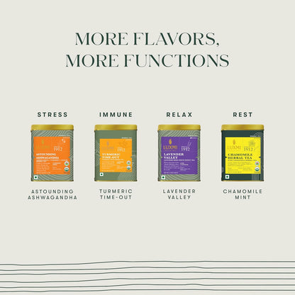 Luxmi Estates Lemon Ginger Tea, Organic Loose Leaf, 50g (1.76oz, 25 Cups), USDA Organic Herbal Infusion with Lemon Peel, Ginger Root, Lemongrass & Cinnamon - Caffeine-Free, Naturally Sweet, Resealable Tin