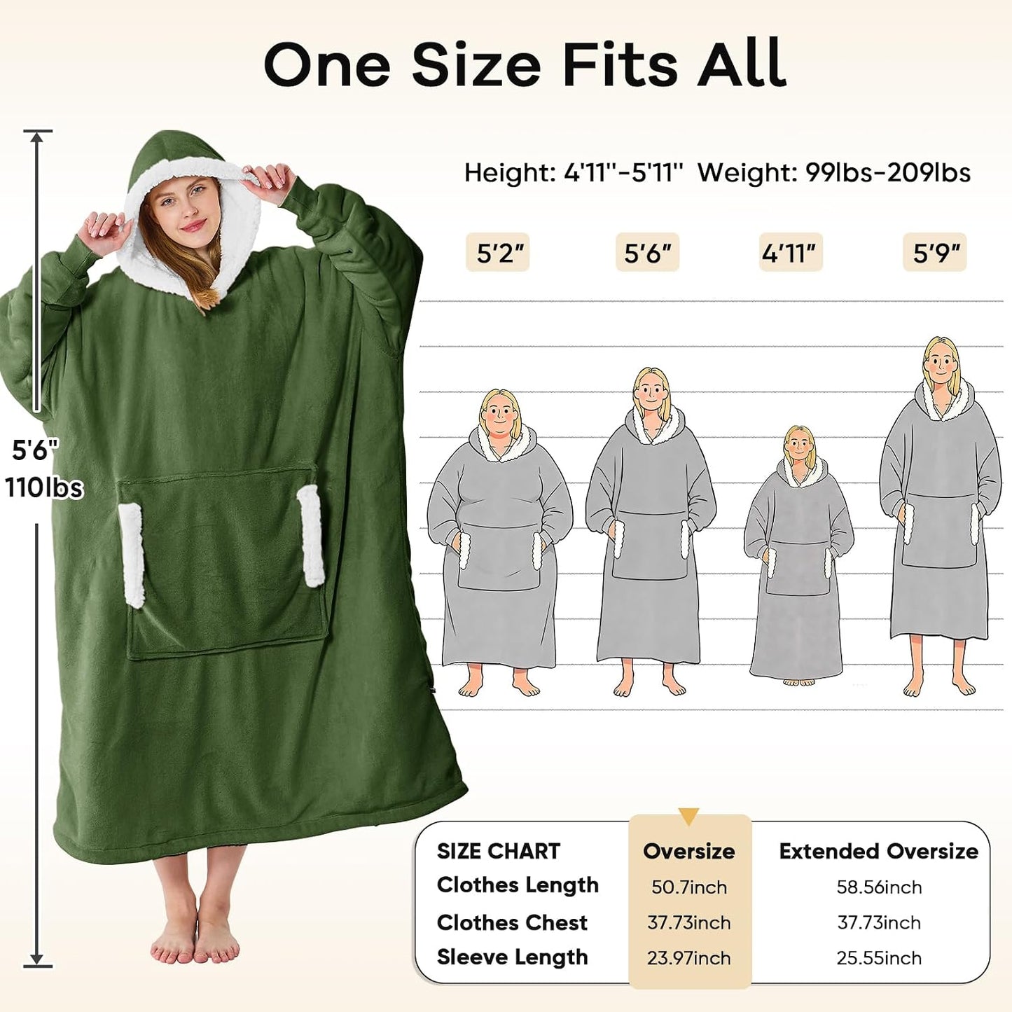 yescool Wearable Blanket Hoodie, Flannel Sherpa Fleece Blanket Sweatshirt for Adults Women Men,One Size Fits All - Colors B