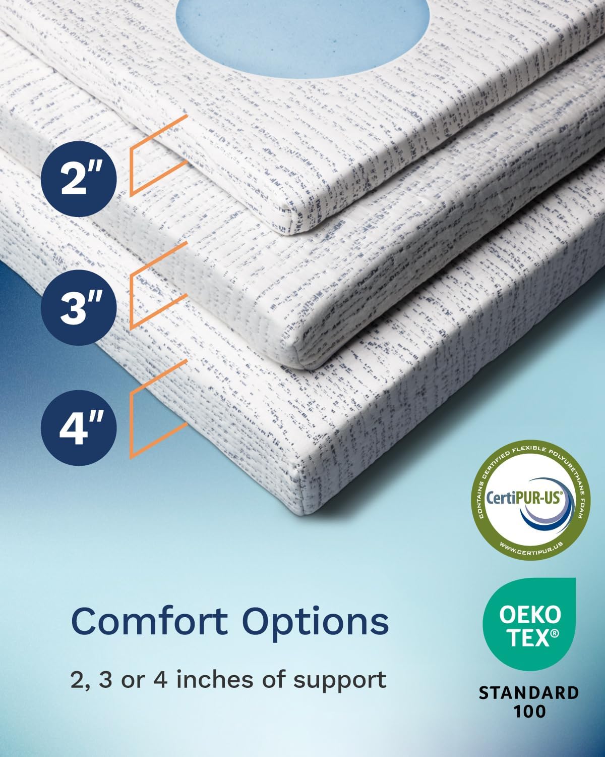 ViscoSoft 3 Inch Memory Foam Mattress Topper Twin XL - Select High Density Ventilated Extra Long Mattress Pad - Premium Removable Rayon Cover