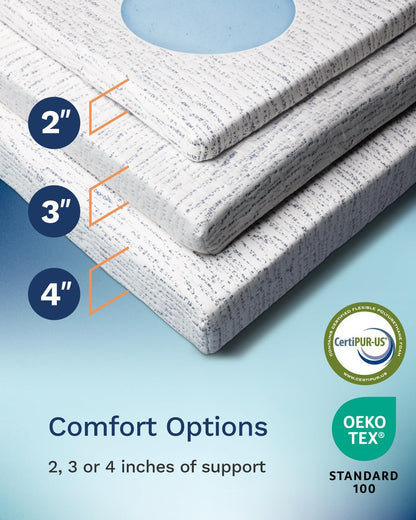 ViscoSoft 3 Inch Memory Foam Mattress Topper Twin XL - Select High Density Ventilated Extra Long Mattress Pad - Premium Removable Rayon Cover