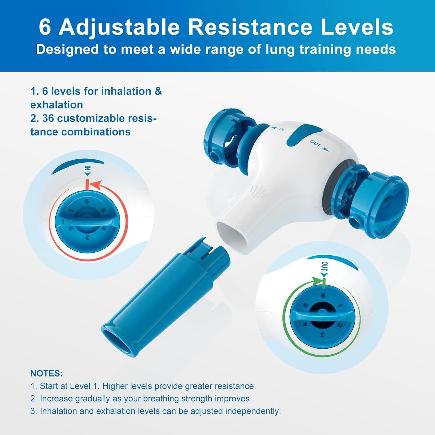Sonmol Digital Breathing Exercise Device for Lungs with App & Bluetooth | 6 independent resistance levels, app games, travel case, MIP/MEP test & progress tracking – ideal for asthma/COPD, athletes