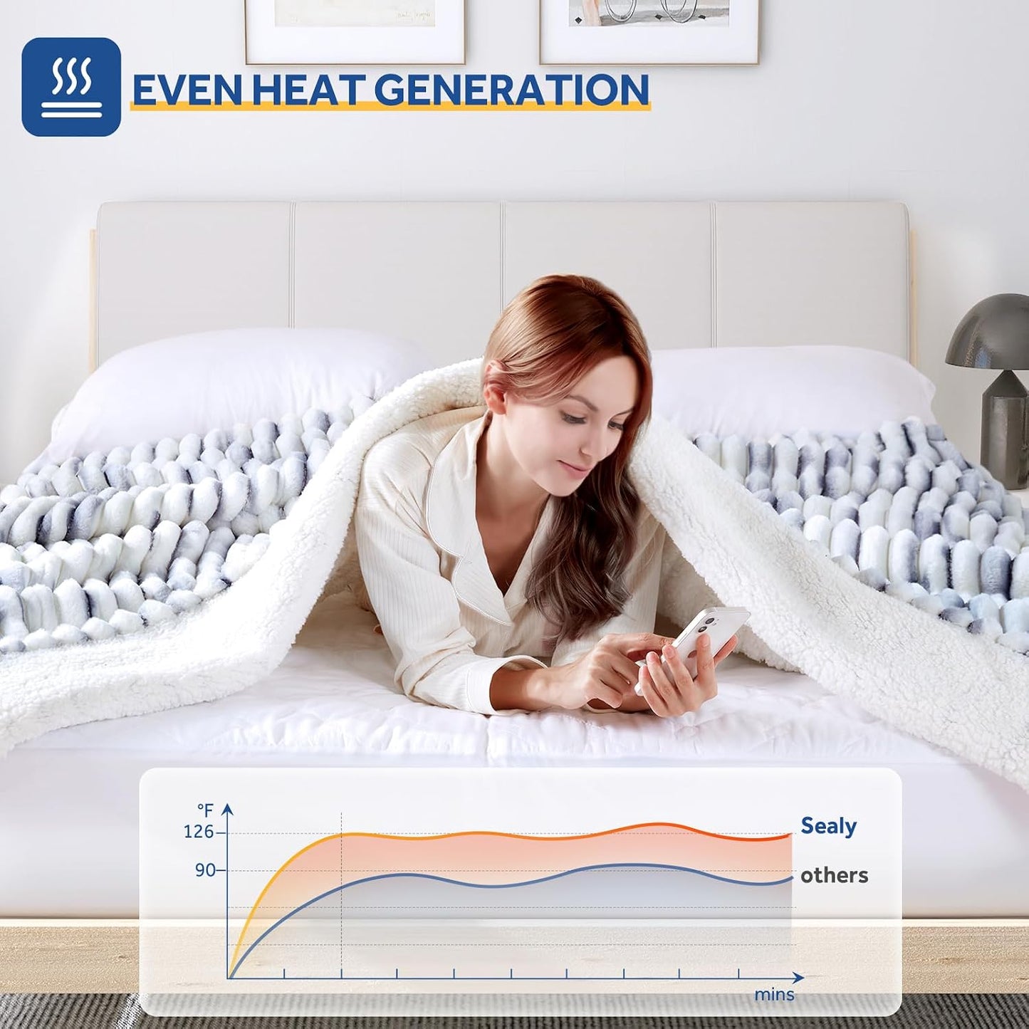 Sealy Electric Blanket Throw Size 50"*60",Super Cozy Faux Fur to Sherpa Reversible Heated Blanket Throw with 6 Heating Levels & 2-10 Hours Auto Off Overheating Protection Machine Washable,Blue White