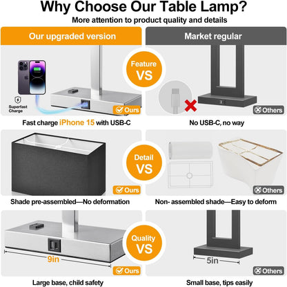 21" Touch Bedside lamps with 2 USB & AC Outlets, 3-Way Dimmable Bedside Table Lamps Set of 2 for Bedroom Living Room Office Reading, Gray Shade Lamps for Night Stands, 5000K LED Bulbs Included