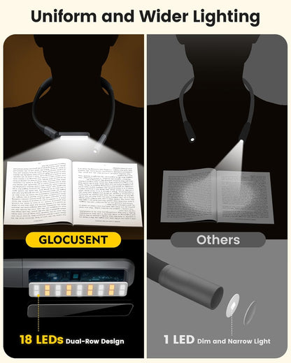 Glocusent Bendable Neck Light, 100Hrs Long Lasting Rechargeable Book Light, 5 Colors & Stepless Dimming Reading Light - Perfect Book Lights for Reading at Night, Knitting, Book Lovers Gifts