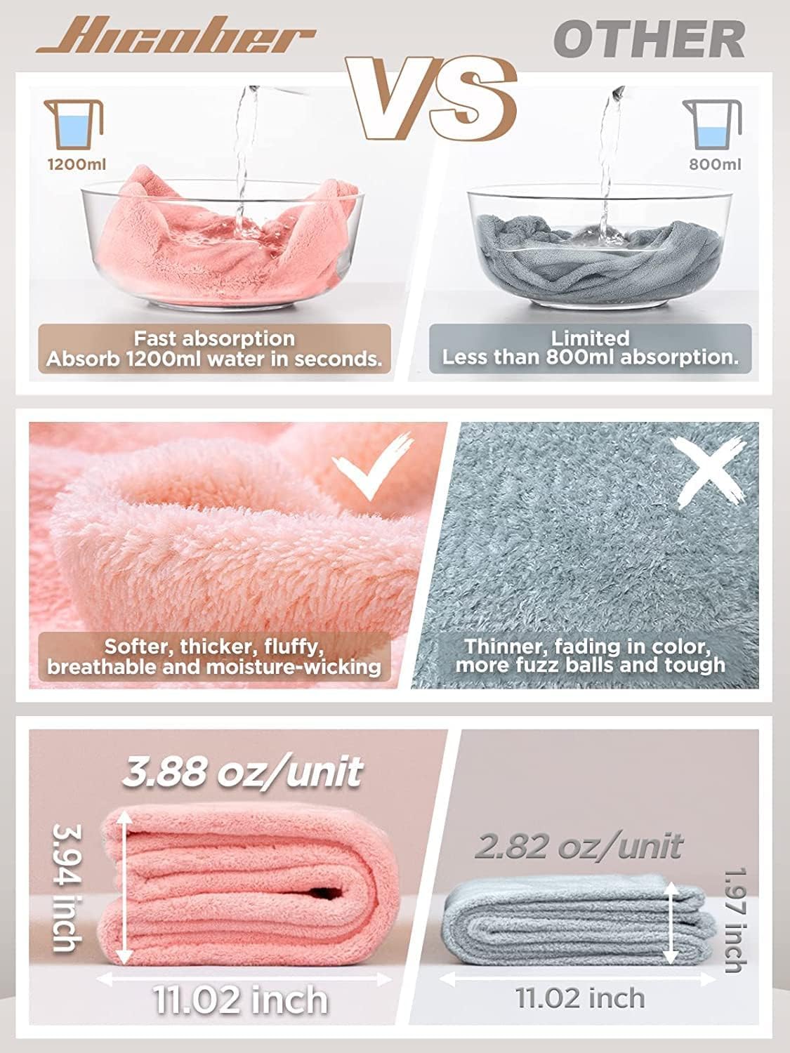 Hicober Microfiber Hair Towel Wrap, Fast Drying Hair Towels for Women, Soft Lightweight Quick Dry Turban for Curly & Long Hair–3 Pack(Blue/Grey/Pink)