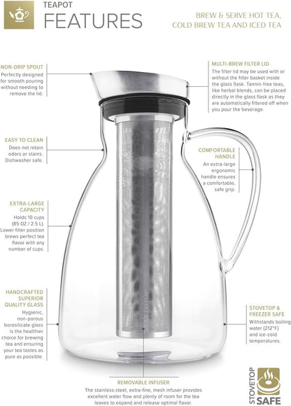 Teabloom Large Multi-Brew Glass Teapot + Kettle + Pitcher (68 OZ / 2.0 L / 8 CUPS) – Brew and Serve Hot Tea, Iced Tea, Cold Brew Tea and Fruit Infused Water – Silhouette Tea Maker