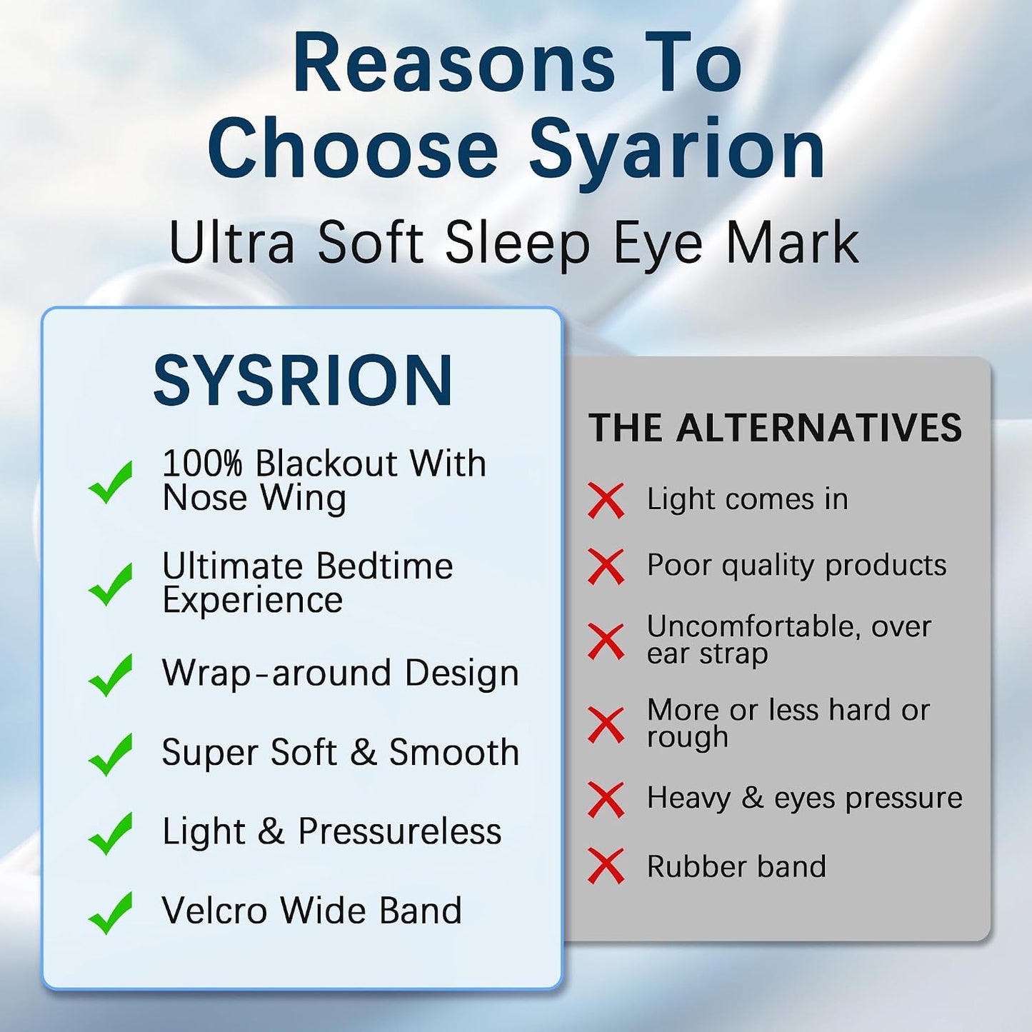 Sleep Eye Mask - Ultra Soft Comfortable Sleeping Mask for for Home Sleep Travel Shift Work, Nose Pad Designed Light Blocking Eye Blinder, Fully Adjustable Strap and Skin Friendly