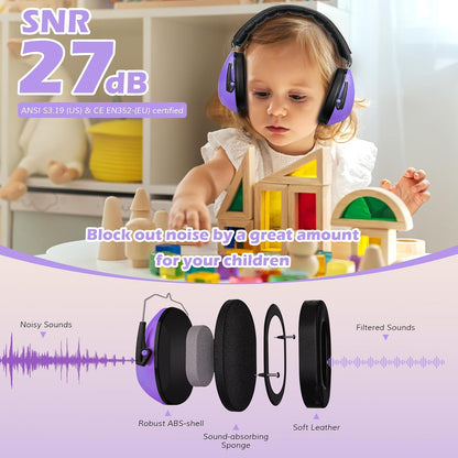 ProCase Noise Cancelling Headphones for Kids Toddler, SNR 27dB Noise Reduction Ear Muffs, Hearing Protection for Monster Jam, Concerts, Fireworks, Shooting, Air Show, Autism Sensory Needs -Blue