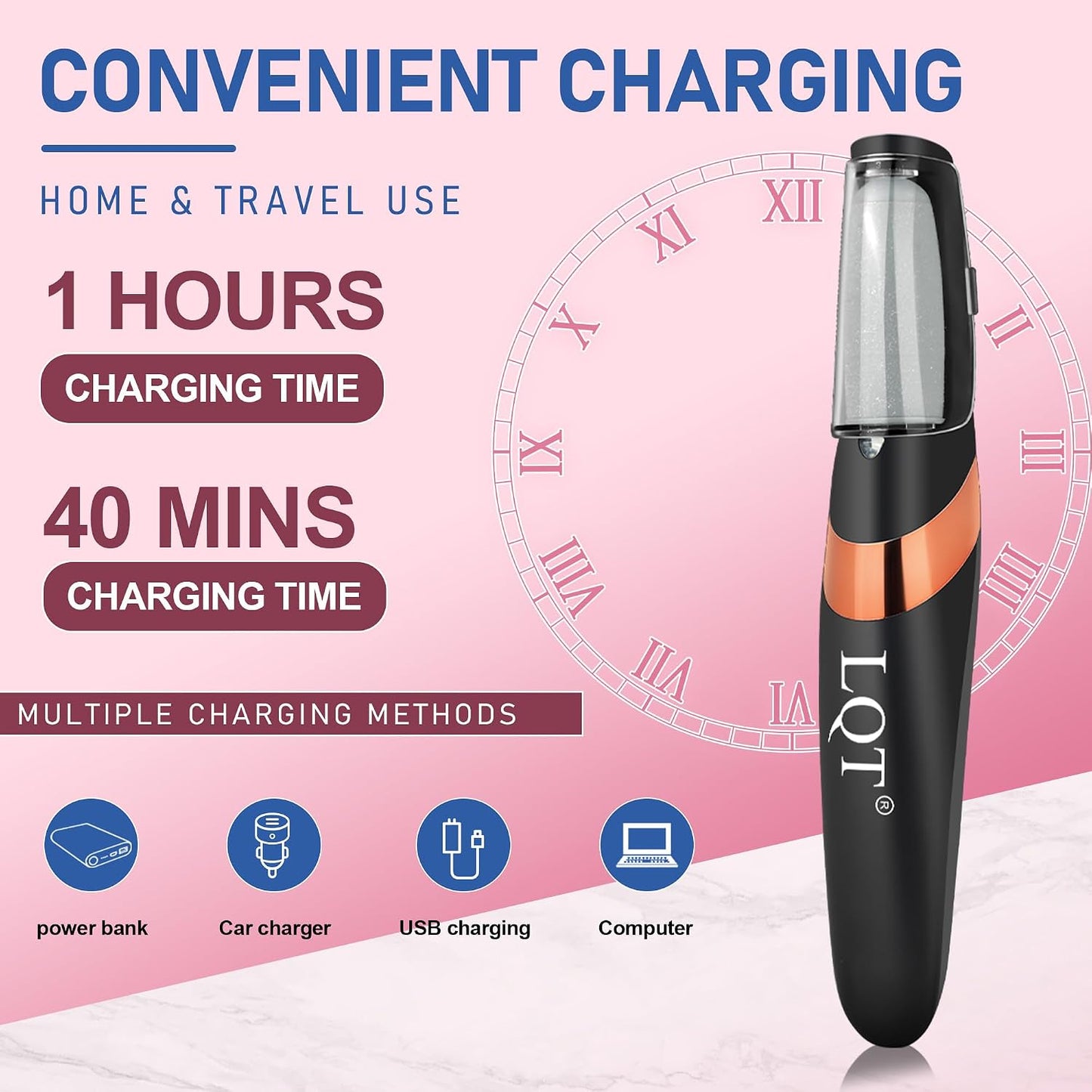 LQT® Electric Foot File – Rechargeable Callus Remover for Hard, Cracked Skin – At-Home Pedicure Kit for Smooth Feet (Men & Women) (White)