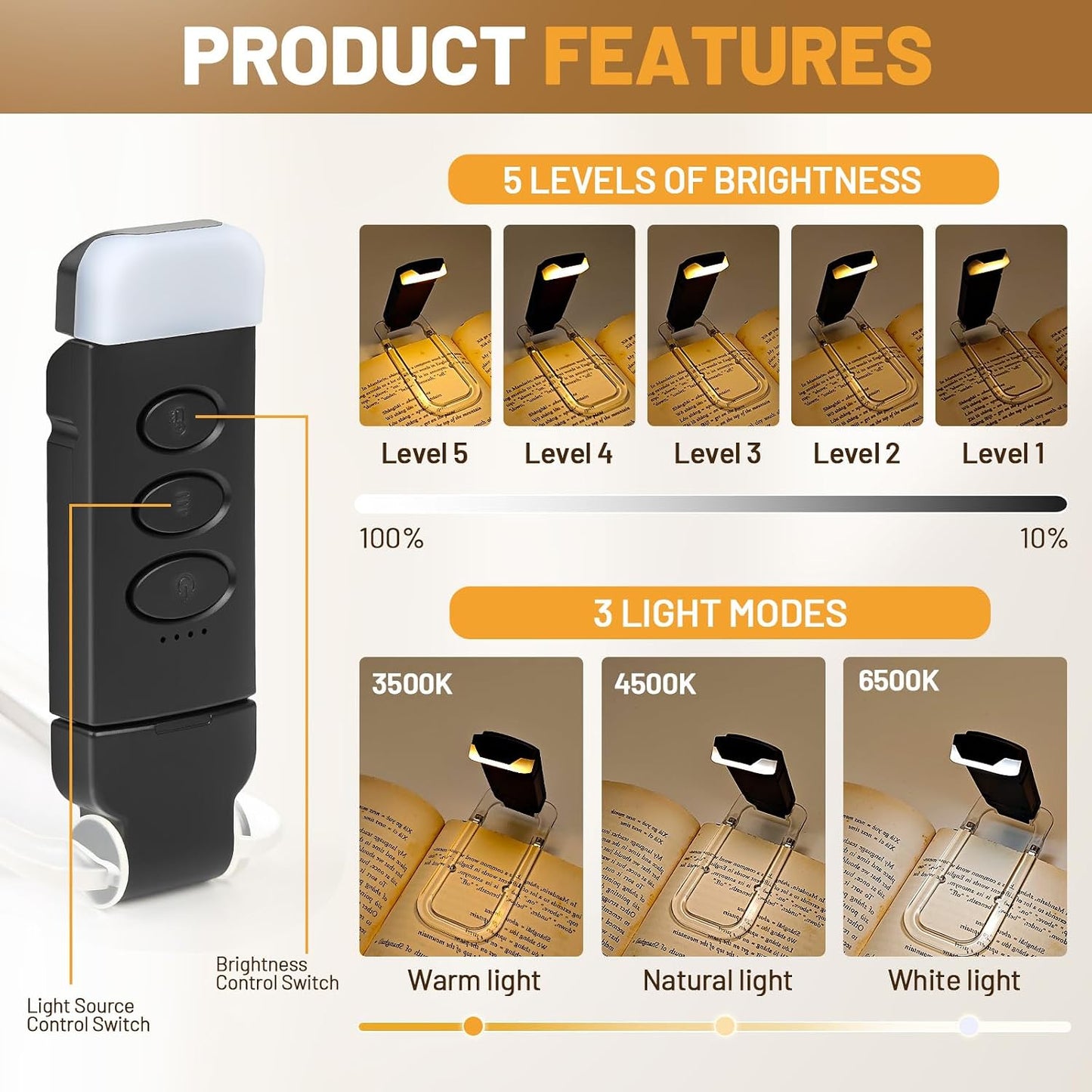 Book Reading Light Rechargeable Clip on Book Lamp with 3 Color Temperatures