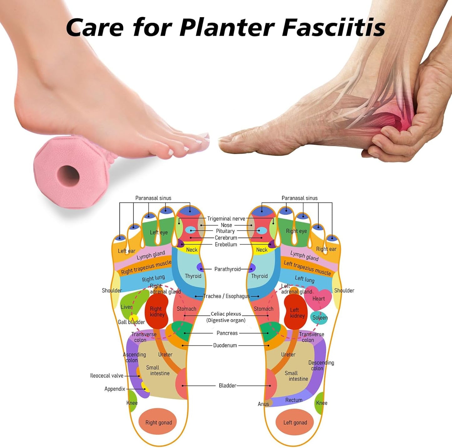 Foot Massager Roller Set for Plantar Fasciitis, Arch and Heel Pain Relief