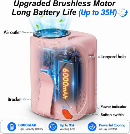 JUANANIUG Hands-Free Wearable Clip-On, Neck & Waist Fan – 6-Speed 16,000RPM Turbo Brushless Motor, 6,000mAh Battery up to 35H, Portable for Travel, Outdoor, Camping, Commuting & Office