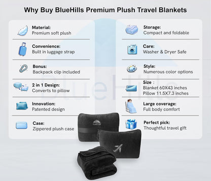 BlueHills Premium Soft Plush Mini Travel Blanket Pillow Plane 2 in 1 Gray