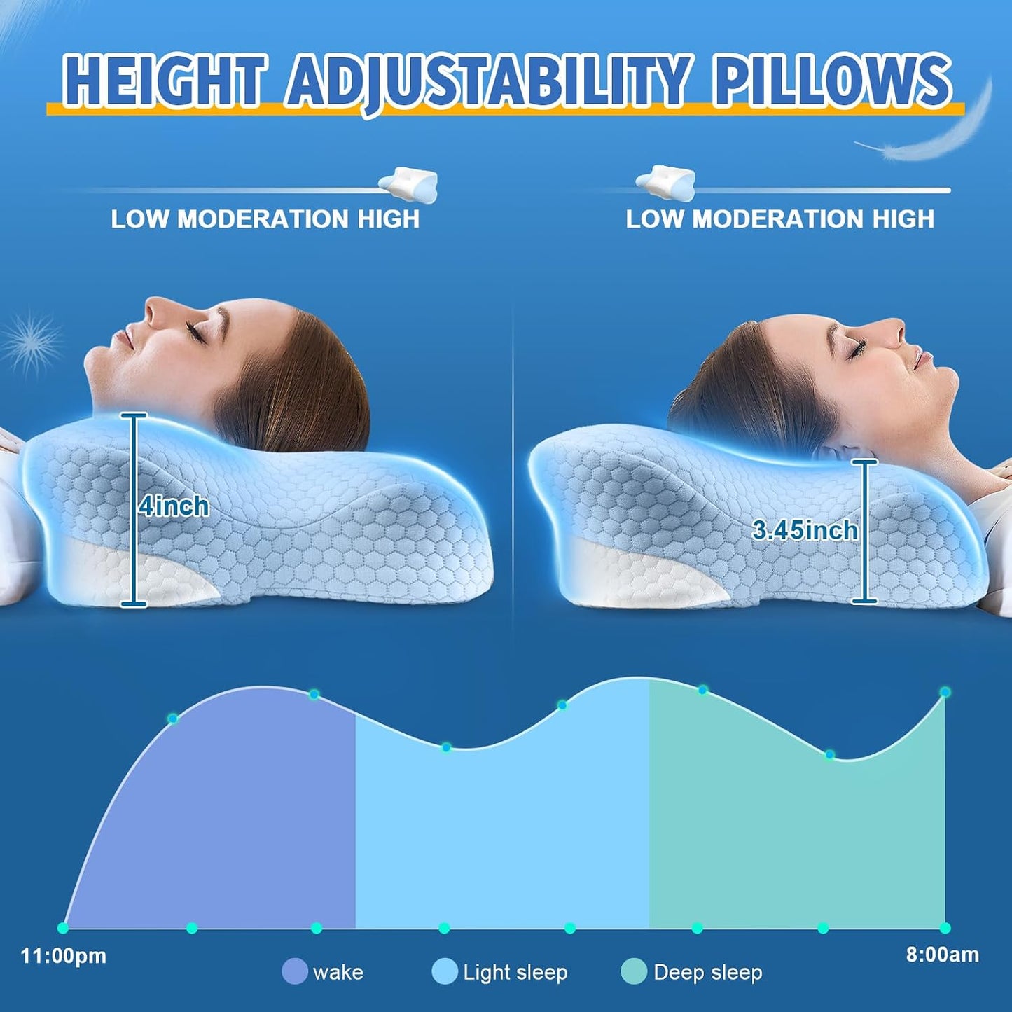 Cervical Neck Pillows with Memory Foam - Neck Pillows for Pain Relief Contour Memory Foam Pillows Ergonomic Neck Support - Adjustable Orthopedic Bed Pillows with Breathable Pillowcase for Sleeping