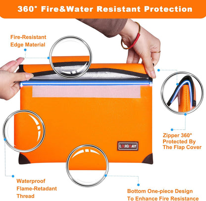Fireproof Document Bag - with 5200°F Heat Insulated, Waterproof Fireproof Bag with Zipper, 8 Layers of Functional Materials, Fireproof Money Bag for Cash/Documents/Valuables, Fire bag 11"x7.7"