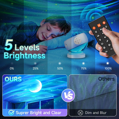 Staryou Birthday Gifts Galaxy Projector for Teen Girls & Boys, 375 Lights Aurora Light Projector with 15 White Noise, Bluetooth Speaker, Trendy Stuff Night Light Bedroom Decor, Led Lights for Bedroom