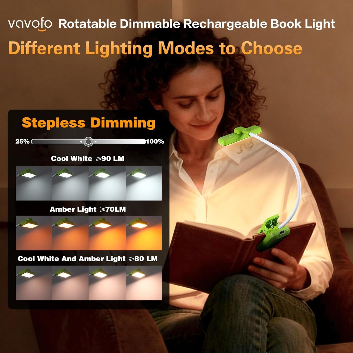 VAVOFO 24 LEDs Rotatable Book Light, Rechargeable Clip Reading Lamp