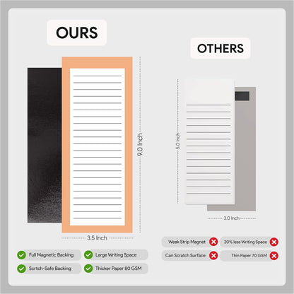 8 Magnetic Notepads – Notepads for Grocery List, Shopping List, To-Do List, Reminders -Strong Magnetic Back- Memo Notepad with Realistic Fruit Designs | 25 Sheets per Pad 7.5 x 3.5 inch (8 Pack)