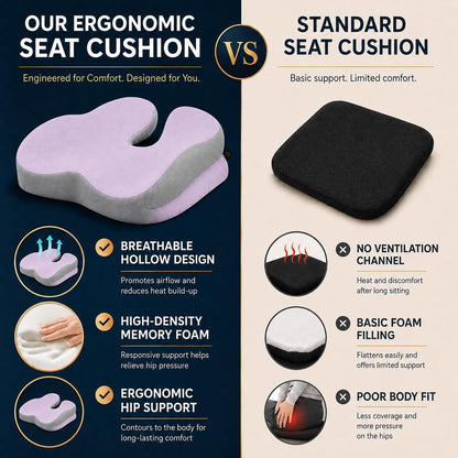 Seat Cushions for Office Chairs Wheelchair Cushion for Long Sitting Back Pain，Memory Foam Seat Car Computer Desk Chair Cushion，Coccyx Cushion for Tailbone Pain Relief Cushion Office Chair Black