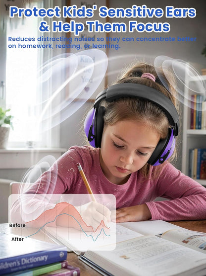 Dr.meter Ear Muffs for Noise Reduction: 27.4SNR Noise Cancelling Headphones for Kids Adults, EM100 Adjustable Hearing Protection Earmuffs for Monster Jam, Autism Sensory, Concerts, Fireworks