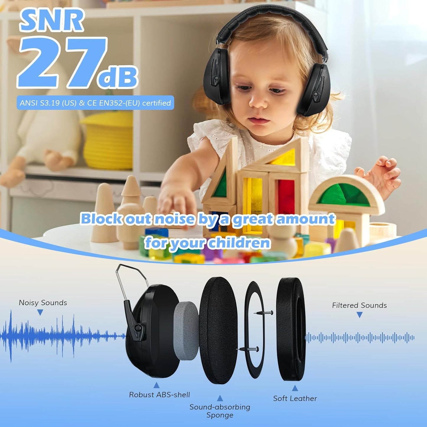 ProCase Noise Cancelling Headphones for Kids Toddler, SNR 27dB Noise Reduction Ear Muffs, Hearing Protection for Monster Jam, Concerts, Fireworks, Shooting, Air Show, Autism Sensory Needs -Blue