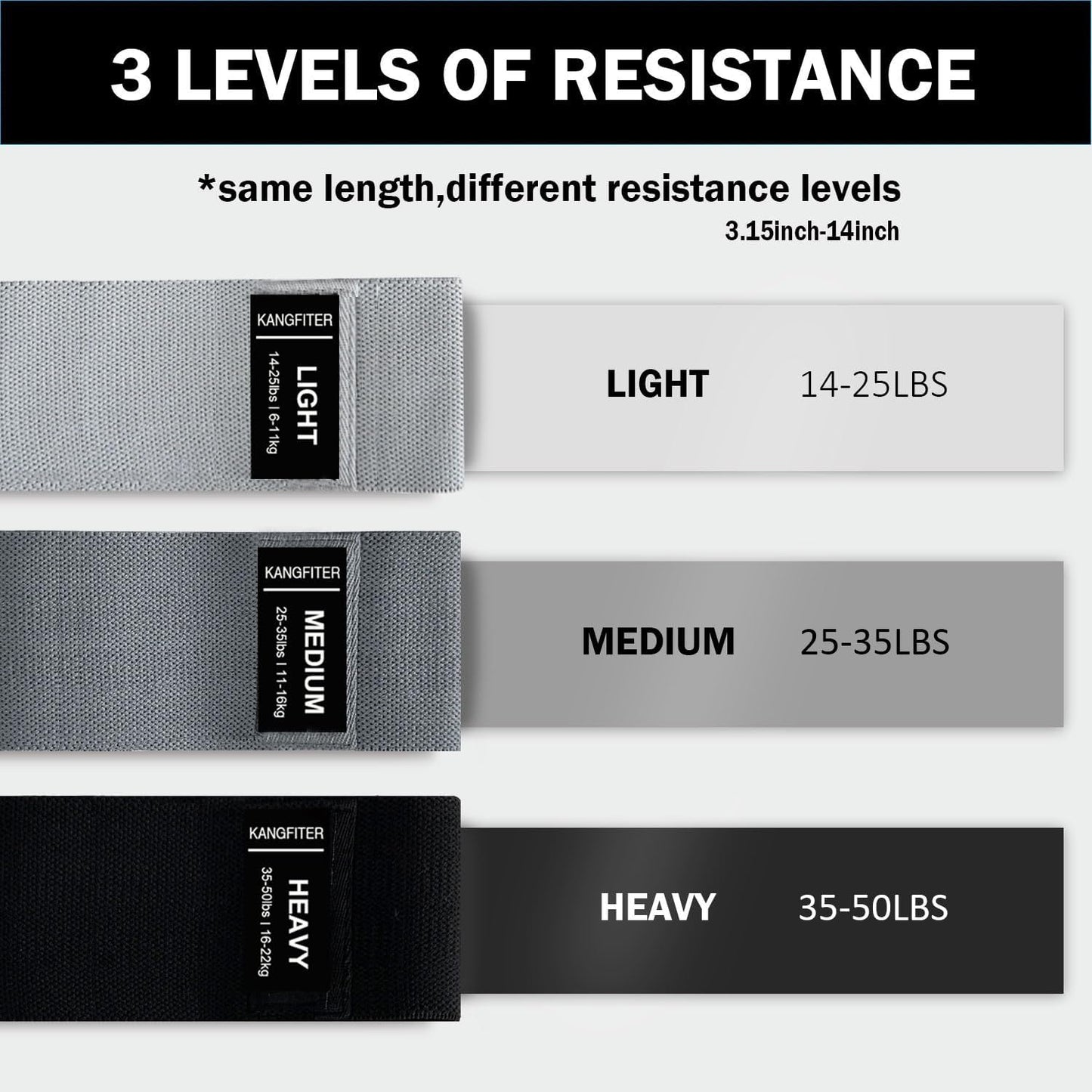 KANGFITER Non-Slip Fabric Resistance Bands for Working Out 3 Levels