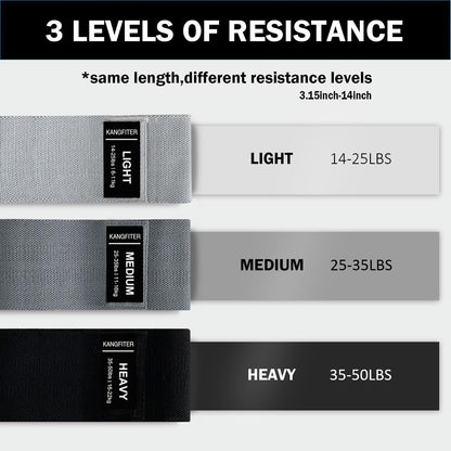 KANGFITER Non-Slip Fabric Resistance Bands for Working Out 3 Levels