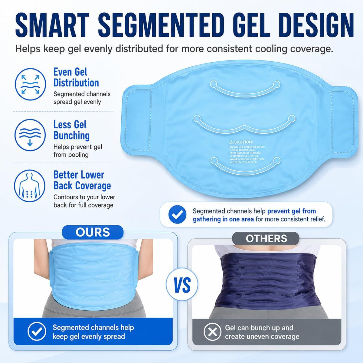 Shoulder Ice Pack Rotator Cuff Cold Therapy Wraps
