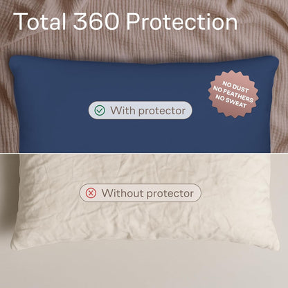 Ultra Soft Pillow Protectors with Zipper Standard Size - Set of 8 Breathable Pillow Covers - 100% Protection Against Stains, Dust & Dirt - Machine Washable (White)