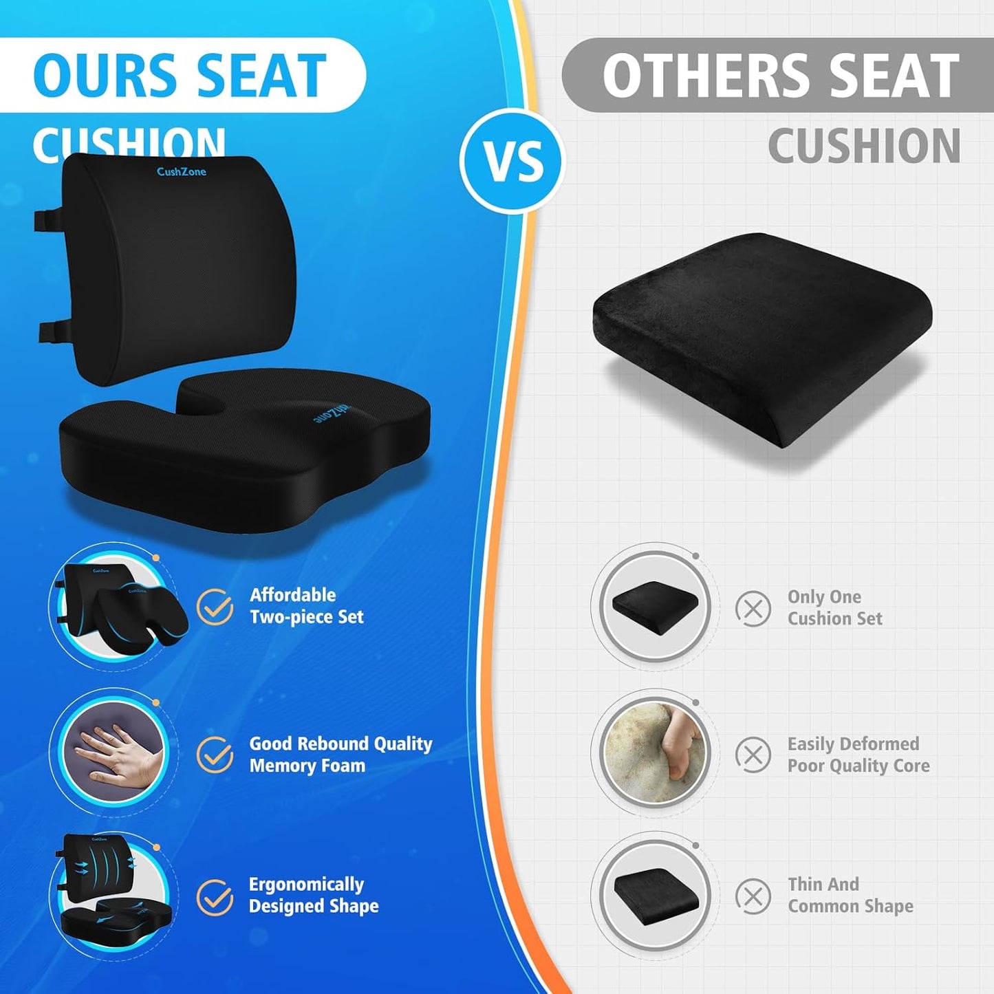 CushZone Ergonomic Seat Cushion & Lumbar Support Pillow - Memory Foam for Sciatica Pain Relief & Posture Correction, Non-Slip Chair Cushions for Office Chair/Car/Wheelchair/Travel (Black)