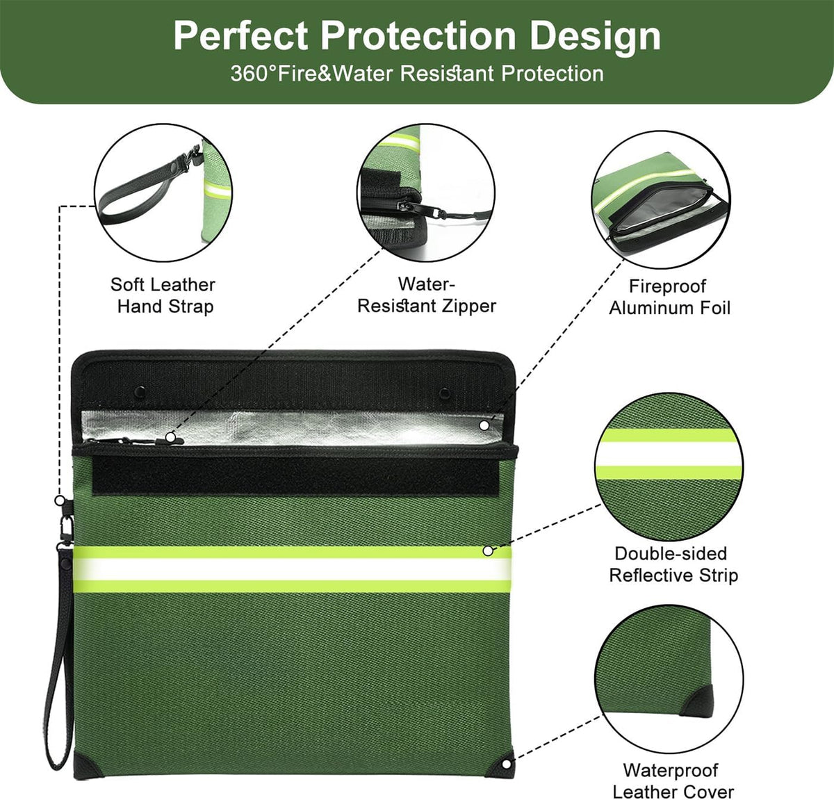 Upgraded 6500° Fireproof Money Bag for Cash,11.2"×7.7"& 8"×5"Small Fire Proof Money Bag for Cash with Reflective Strips,Portable Fire Safe Bag for Passports,Cash,Power Bank,Valuables