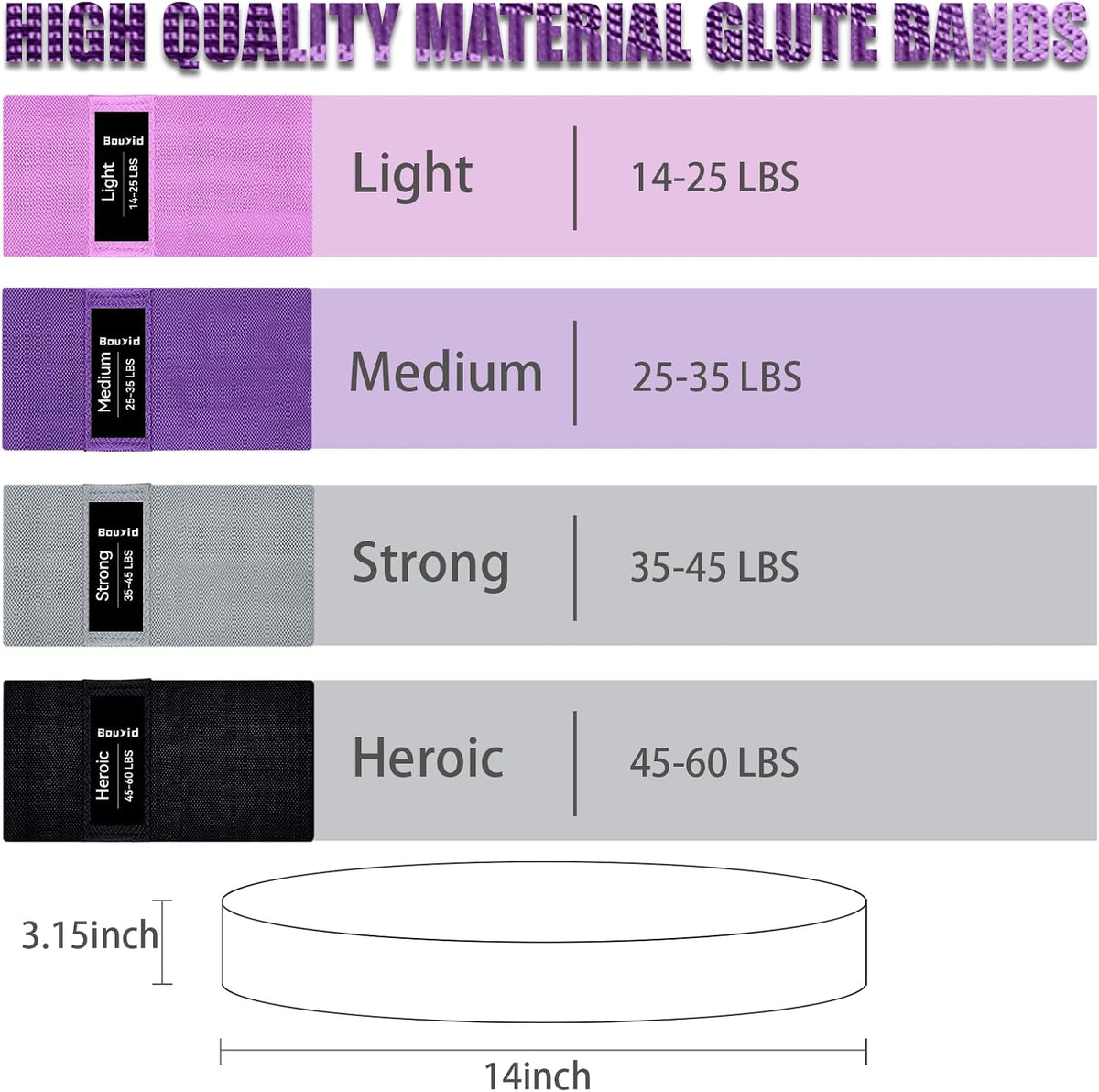 Resistance Bands for Working Out, 4 Levels Exercise Bands for Women & Men, Elastic Workout Band for Physical Therapy, Fabric Booty Band for Gym, Yoga, Pilates, Leg Training