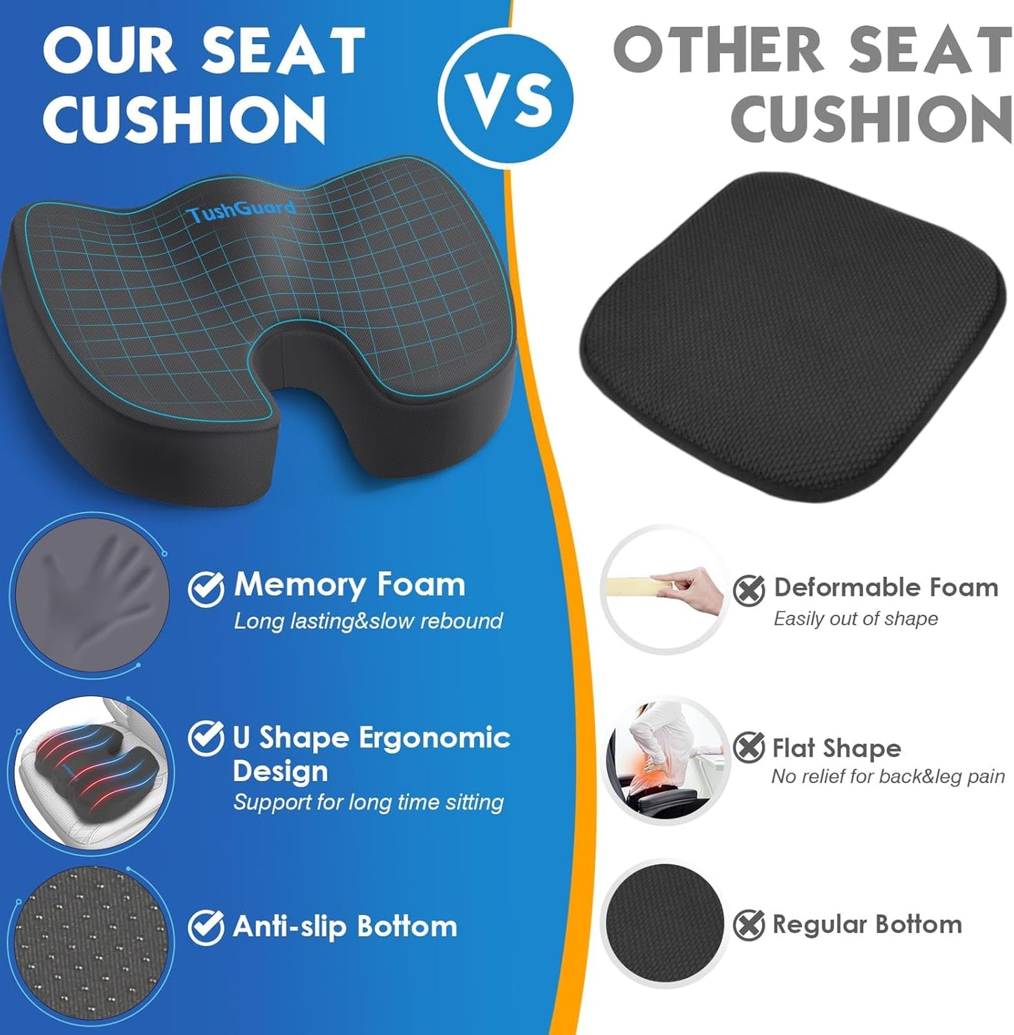 TushGuard Seat Cushion for Office Chair Memory Foam Non-Slip Desk Seat Cushion Back, Coccyx, Sciatica, Tailbone Pain Relief Butt Pillow for Office Chair, Car, Wheelchair, Black